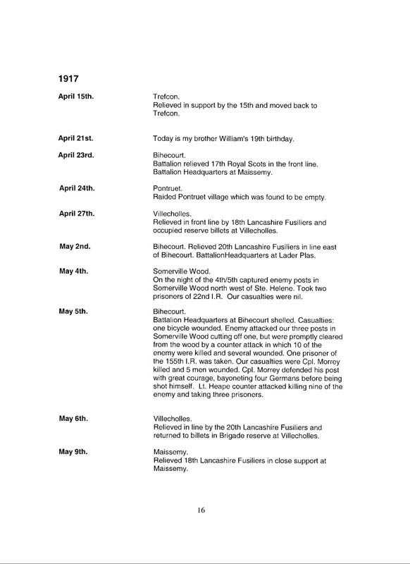 War Diary 029