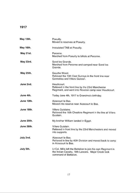 War Diary 030