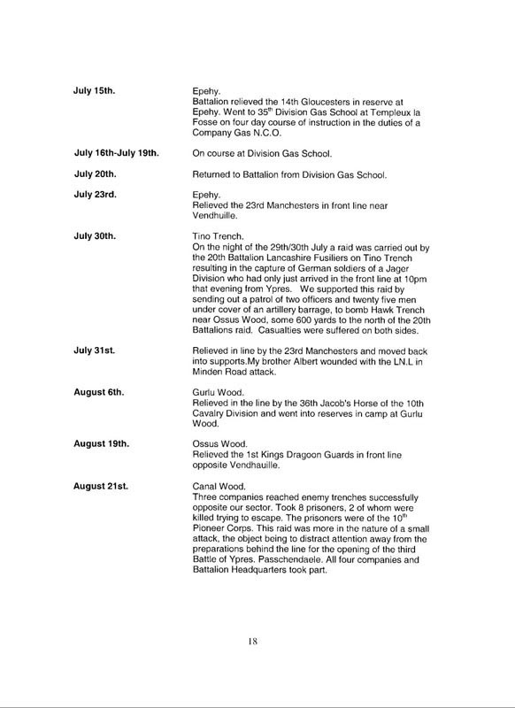 War Diary 031