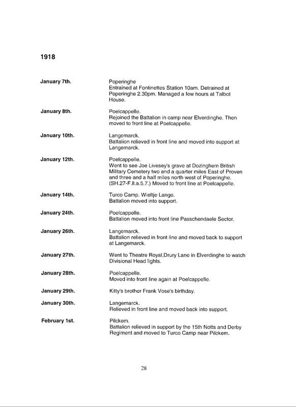 War Diary 042