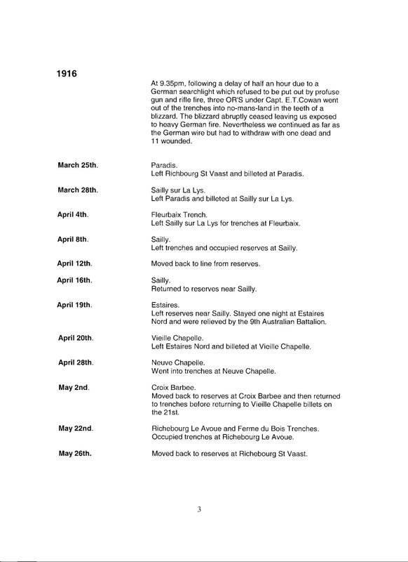 War Diary 011