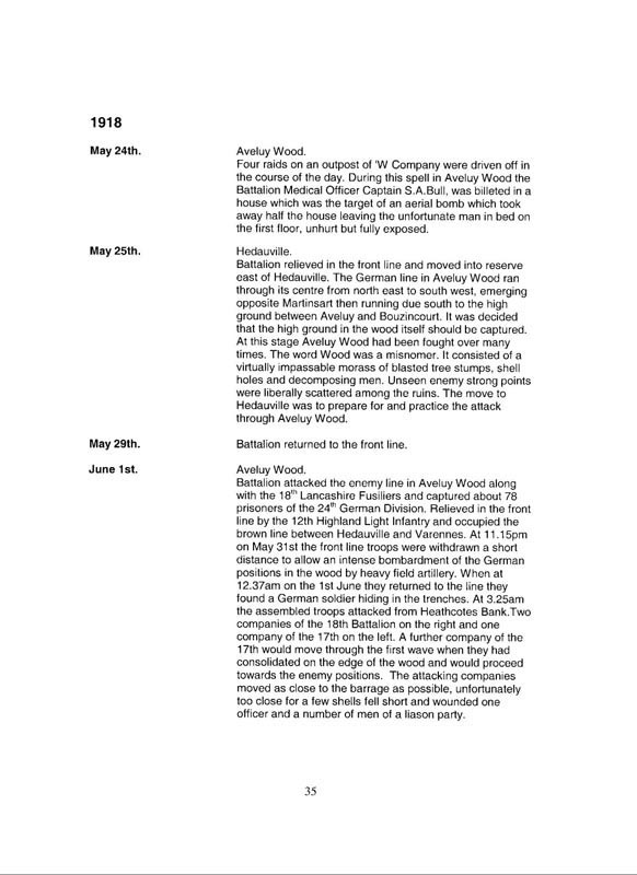 War Diary 050