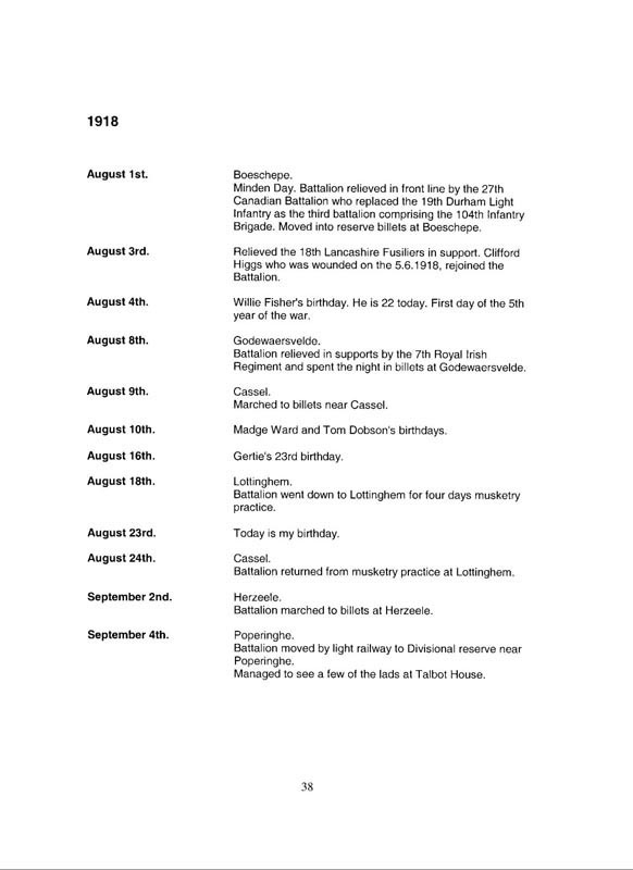 War Diary 053