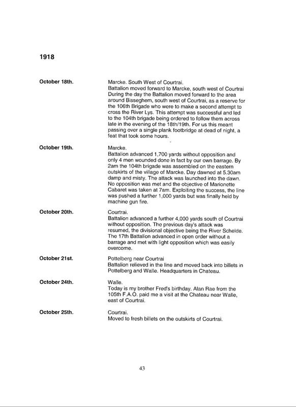 War Diary 068
