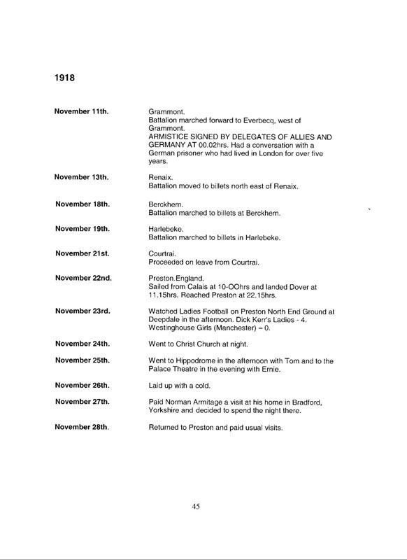 War Diary 070