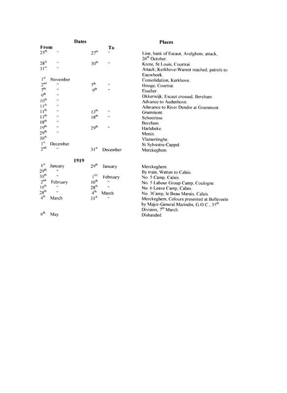 War Diary 114